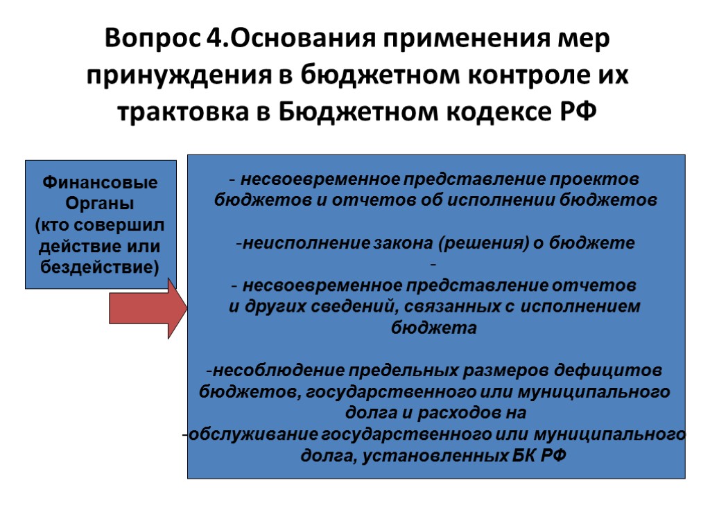 Вопрос 4.Основания применения мер принуждения в бюджетном контроле их трактовка в Бюджетном кодексе РФ